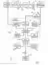 Fig. 02 - Digital radiograph patient positioning system and method