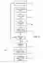 Fig. 05 - Digital radiograph patient positioning system and method