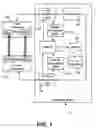 Fig. 02 - Testing acoustic echo cancellation and interference in VoIP telephones