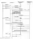 Fig. 01 - Method Of Processing Multiple Ring Back Tone In Voice Service Application Based On Sip Fork