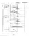 Fig. 02 - Method Of Processing Multiple Ring Back Tone In Voice Service Application Based On Sip Fork
