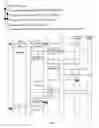 Fig. 03 - Method Of Processing Multiple Ring Back Tone In Voice Service Application Based On Sip Fork