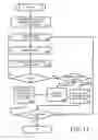 Fig. 11 - Systems and methods for recording resource association in a recording environment