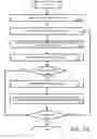 Fig. 14 - Systems and methods for recording resource association in a recording environment