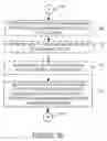Fig. 03 - Communication center methods and apparatus