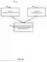 Fig. 33 - Hybrid echo canceller controllers