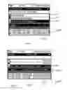 Fig. 05 - Telephone with enhanced function display and selection ability