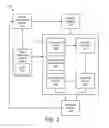 Fig. 03 - APPARATUS, SYSTEM, AND METHOD FOR TESTING DATA COMPRESSION AND DATA ENCRYPTION CIRCUITRY
