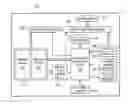 Fig. 01 - Method and system for a recursive security protocol for digital copyright control