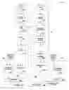 Fig. 05 - Method and apparatus for advanced encryption standard (AES) block cipher