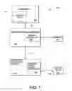 Fig. 02 - Efficient advanced encryption standard (AES) datapath using hybrid rijndael S-box