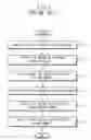Fig. 02 - Cryptographic systems and methods supporting multiple modes
