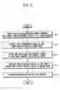 Fig. 04 - Cryptographic systems and methods supporting multiple modes