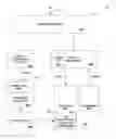 Fig. 01 - Flexible architecture and instruction for advanced encryption standard (AES)