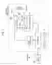 Fig. 02 - Magnetic recording medium encryption