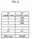 Fig. 03 - Magnetic recording medium encryption