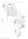 Fig. 08 - Magnetic recording medium encryption