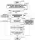 Fig. 01 - Storage apparatus and data management method for changing keys of a logical volume and common resource