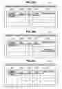 Fig. 14 - Storage apparatus and data management method for changing keys of a logical volume and common resource
