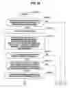 Fig. 22 - Storage apparatus and data management method for changing keys of a logical volume and common resource