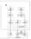 Fig. 01 - Method and system for security protocol partitioning and virtualization