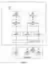 Fig. 02 - Method and system for security protocol partitioning and virtualization