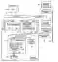 Fig. 01 - Storage virtualization apparatus comprising encryption functions