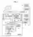 Fig. 02 - Storage virtualization apparatus comprising encryption functions