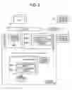Fig. 03 - Storage virtualization apparatus comprising encryption functions