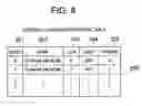 Fig. 07 - Storage virtualization apparatus comprising encryption functions