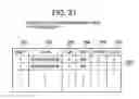 Fig. 18 - Storage virtualization apparatus comprising encryption functions