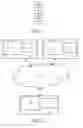 Fig. 02 - Perpetual Masking For Secure Watermark Embedding