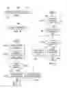 Fig. 05 - Determining whether to encrypt outbound traffic