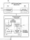 Fig. 01 - System and method for ciphering key forwarding and RRC packet deciphering in a UMTS monitoring system