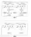 Fig. 02 - METHODS AND APPARATUS TO FACILITATE DATA AND SECURITY CONTEXT TRANSFER, AND RE-INITIALIZATION DURING MOBILE DEVICE HANDOVER