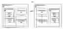 Fig. 01 - Synchronization test for device authentication