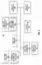 Fig. 11 - Synchronization test for device authentication
