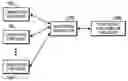 Fig. 01 - Device, method and program for providing matching service