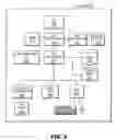 Fig. 03 - Device, method and program for providing matching service
