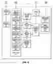 Fig. 05 - Device, method and program for providing matching service