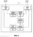 Fig. 06 - Device, method and program for providing matching service