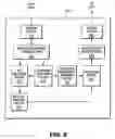 Fig. 07 - Device, method and program for providing matching service