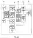 Fig. 12 - Device, method and program for providing matching service