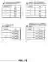 Fig. 14 - Device, method and program for providing matching service