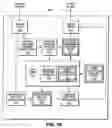 Fig. 15 - Device, method and program for providing matching service