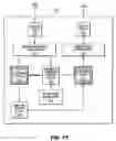 Fig. 16 - Device, method and program for providing matching service