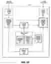 Fig. 19 - Device, method and program for providing matching service