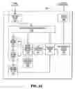Fig. 20 - Device, method and program for providing matching service
