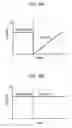 Fig. 10 - Portable electronic apparatus and sound output-controlling program