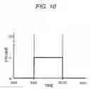 Fig. 11 - Portable electronic apparatus and sound output-controlling program